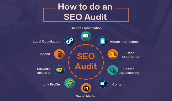 How to do an SEO Audit ?