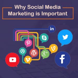 why social media marketing is important