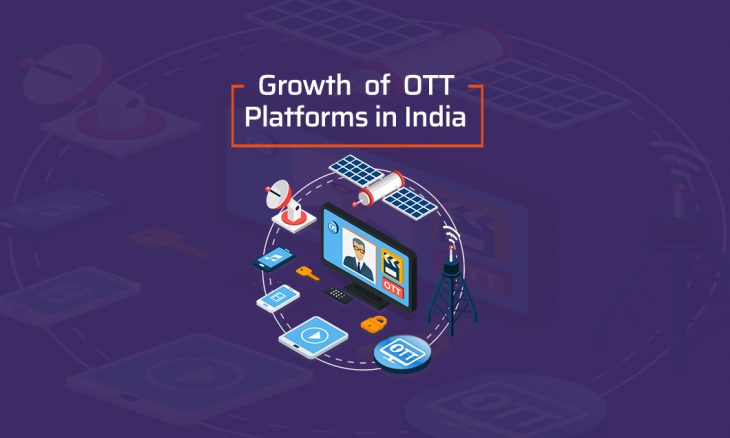OTT platforms in India