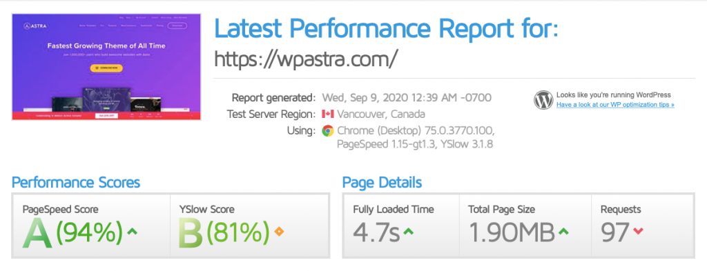 astra theme speed test